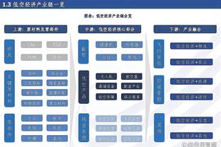 达曼协作俱乐部否认亨德森想重返英超：之前媒体还说杰拉德想离开